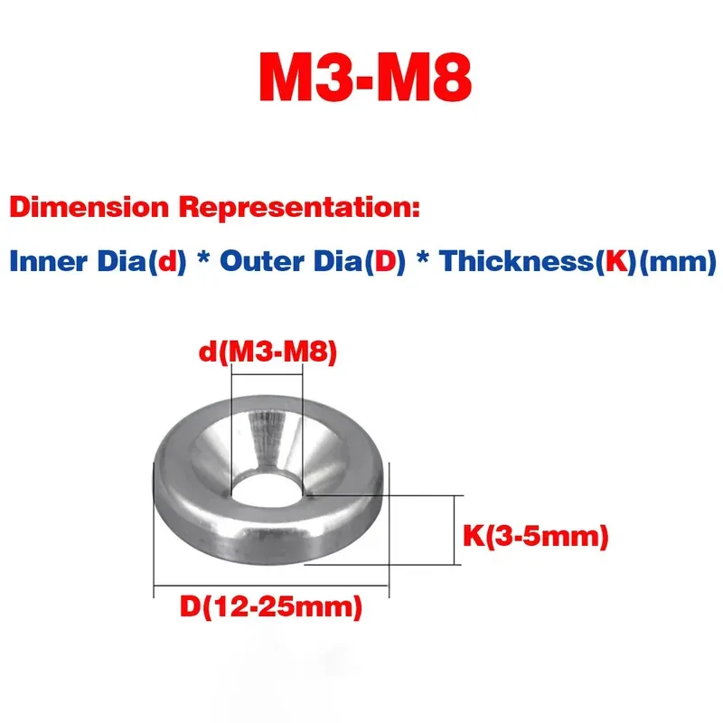 Fisheye Gasket 304 SS Solid Spacer for Countersunk Screws M3-M8 Tension Compensation Shim