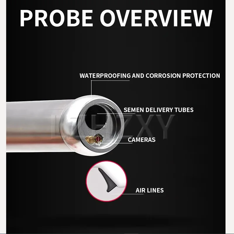 

Insemination Gun, Artificial Insemination Endoscope, Dairy Cattle Reproduction, Examination Tools, Artificial Insemination Equip