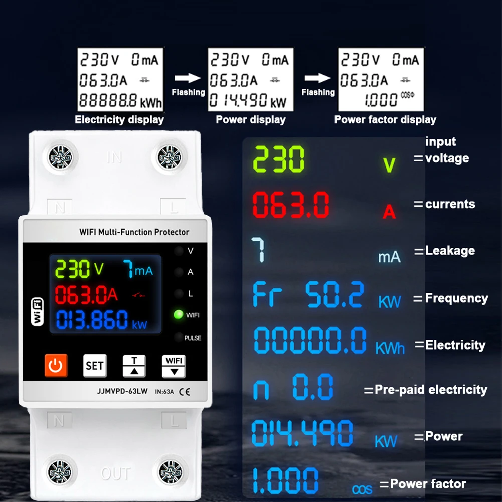 

Инновационное решение для интеллектуального счетчика энергии с функциями удаленного мониторинга и безопасности для пользователей TUYA 63A/80A