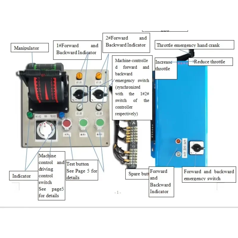 SZGCC Marine Hot Selling Marine Electronic Throttle Control for Single Engine Avance Para Barco