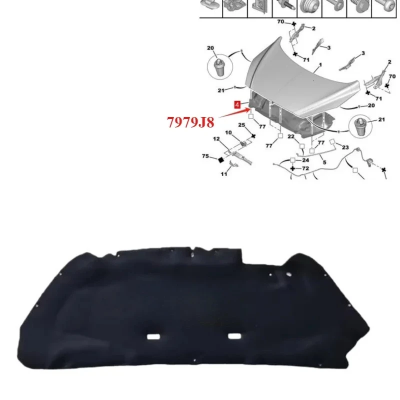 7979J8 For Peugeot …