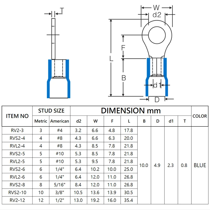 100-500PCS Pure Copper Ring Crimp Terminals Insulated Wire Connectors RV2-3/4/5/6/8/10/12 Ring Terminals