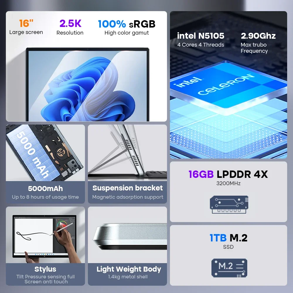 2024 كمبيوتر لوحي جديد 16 بوصة كمبيوتر محمول 2in1 CPU i3-1220p SSD 256GB 512GB 1TB Win11 2560*1600 5000mAh كتاب مكتب الأعمال