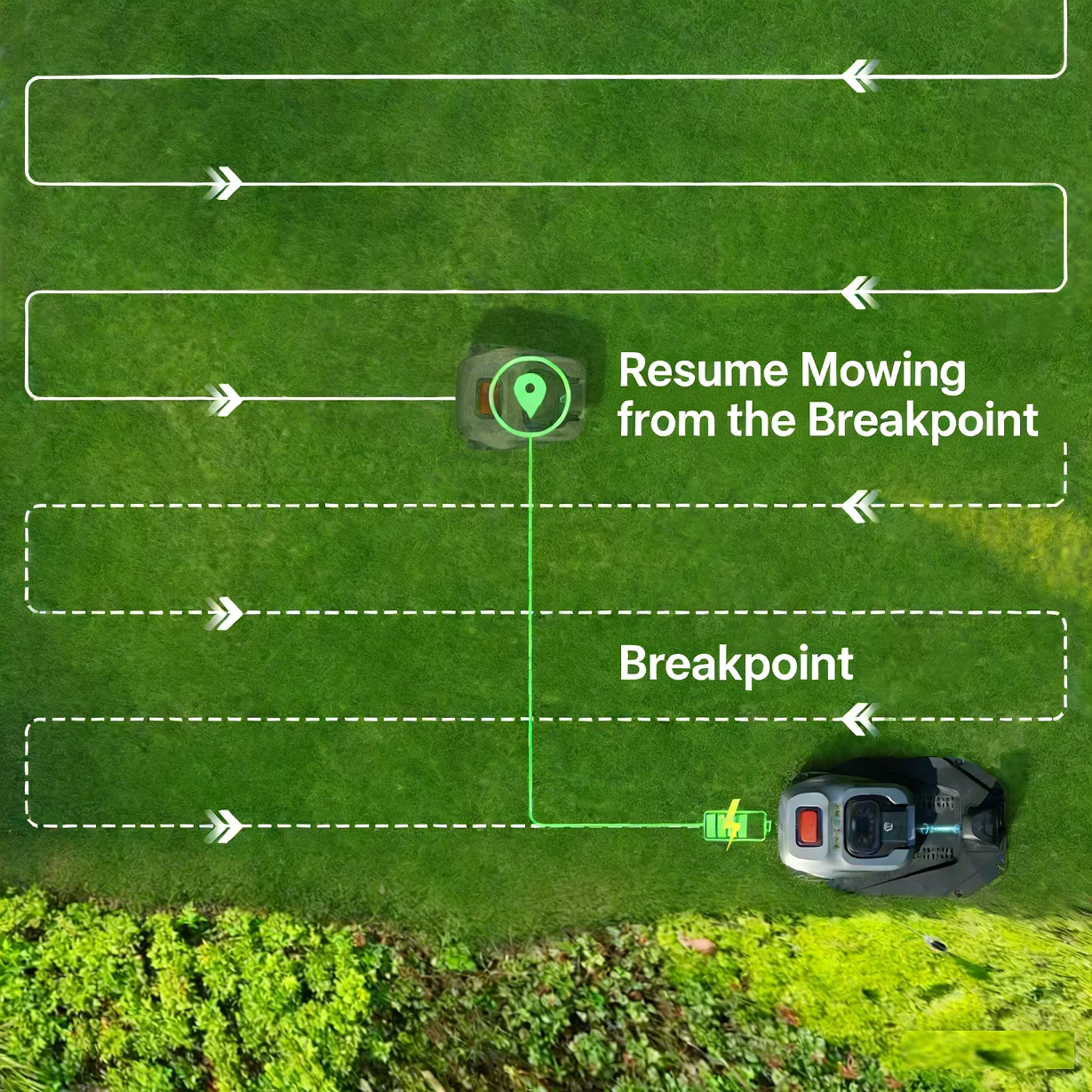 ISWARD GS Wire-Free RTK+AI Vision Robot Lawn Mower:1000㎡, Obstacle Avoidance, 4G/WiFi/Bluetooth App, GPS Anti-Theft