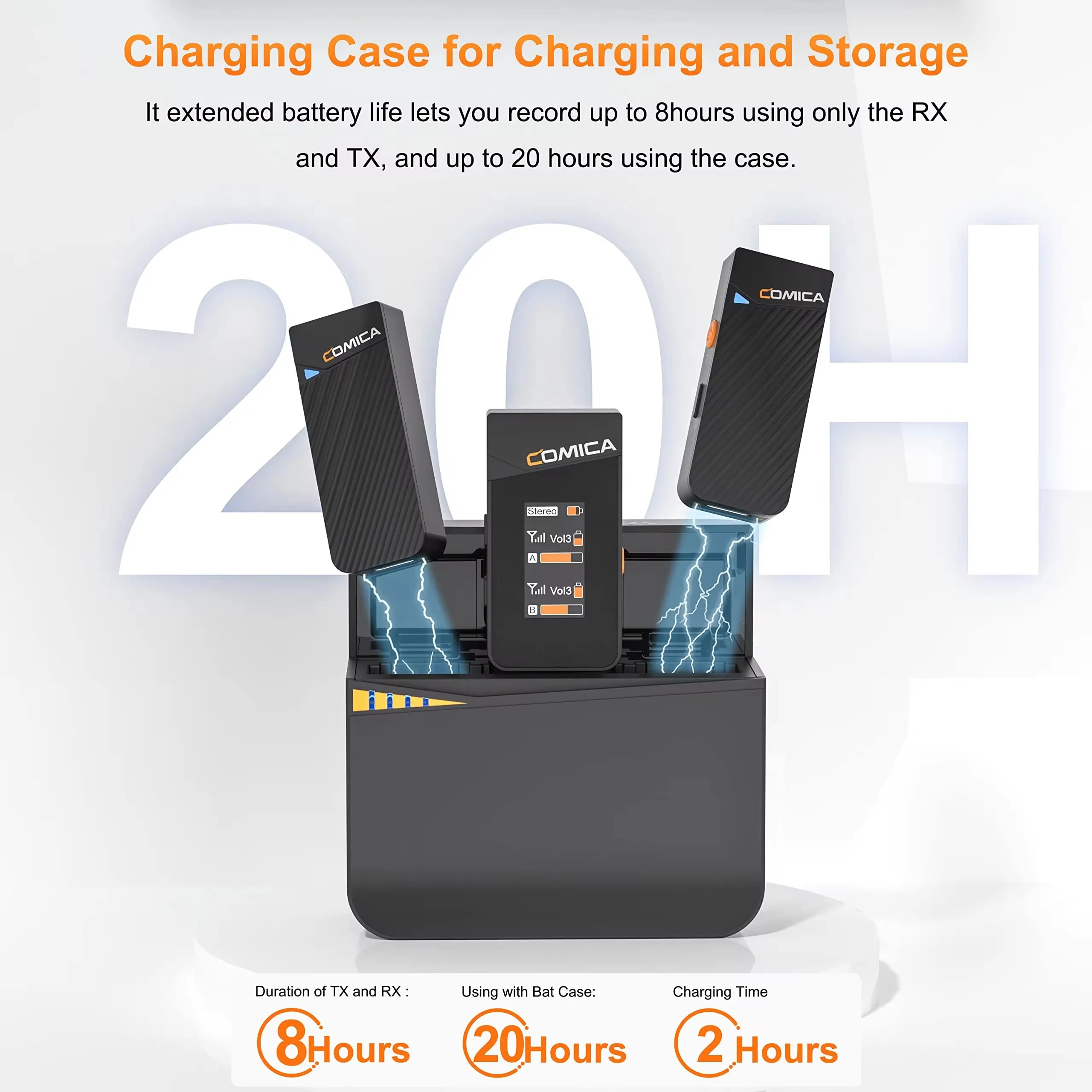 ميكروفون Comica Vimo C C3 اللاسلكي 2.4G Mini لكاميرا الهاتف الذكي ومقابلة بودكاست مع علبة شحن