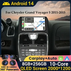 Android 14 Car Radio For Chrysler Grand Voyager 5 2011 - 2015 For Dodge Grand Caravan 2008-2020 Multimedia Player GPS 360 Camera