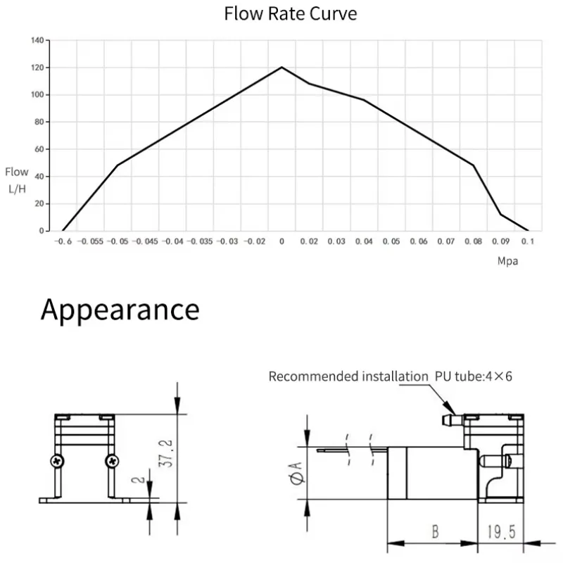 KLVP3 12V 24V Small Brushless Motor Vacuum Pump Durable Diaphragm Pump Negative Pressure Suction Pump Diaphragm