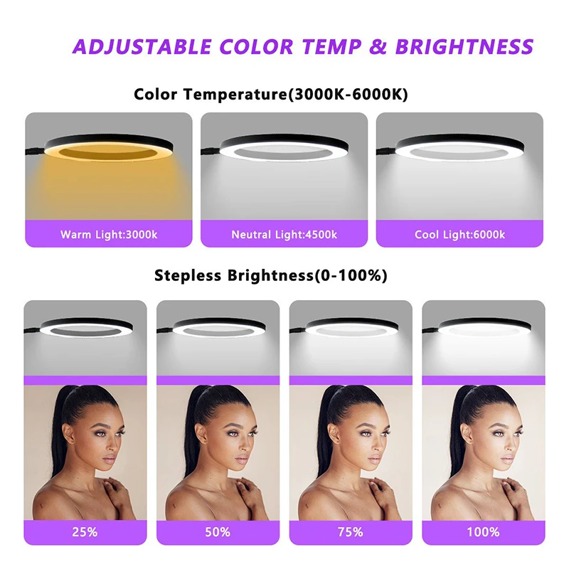 White Uv Lashes Lamp For Eyelash Extension 2 in 1 Led Uv Lamp With 2pcs Light Head Purple Uv Light & White Uv Light Eyelash Lamp