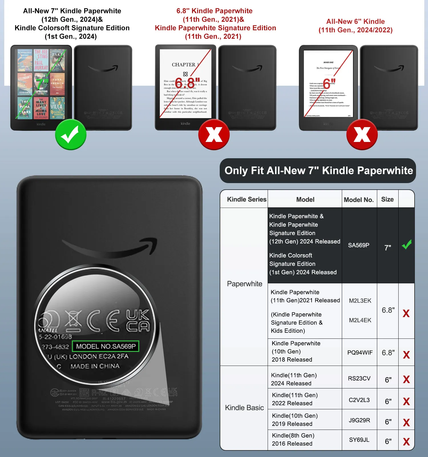 2PCS PET Soft Film Screen Protector For Kindle Paperwhite 2024 12th Gen 7in For Colorsoft Signature Edition 2024 Protective Film