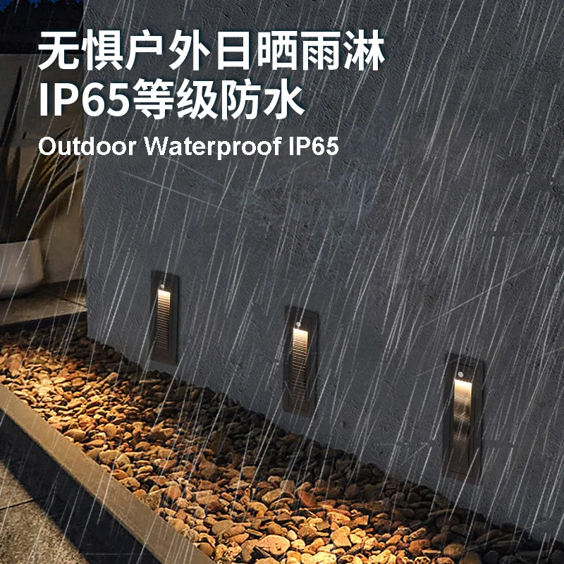 Embedded Outdoor Circle Square Footlight Waterproof IP65 Balcony Garden Staircase Light Porch Aisle Yard Stair Step Wall Lamp