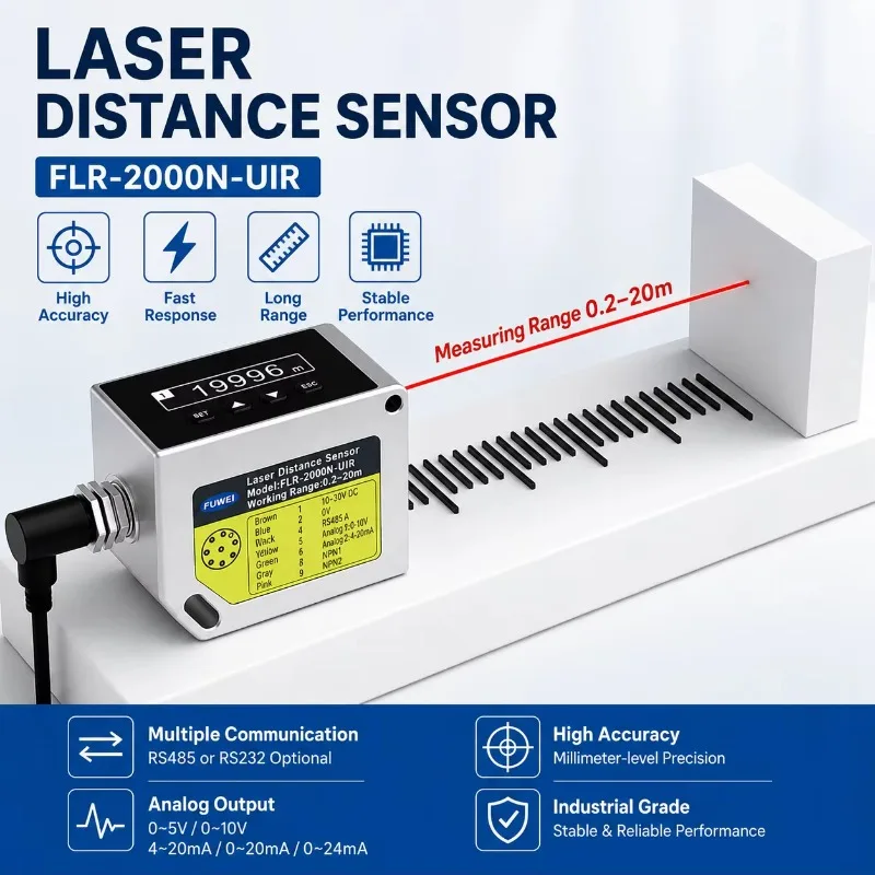 FLR-2000N-UIR IP67 OLED Digital  High Frequency Industrial Distance Measuring Laser Displacement Sensor