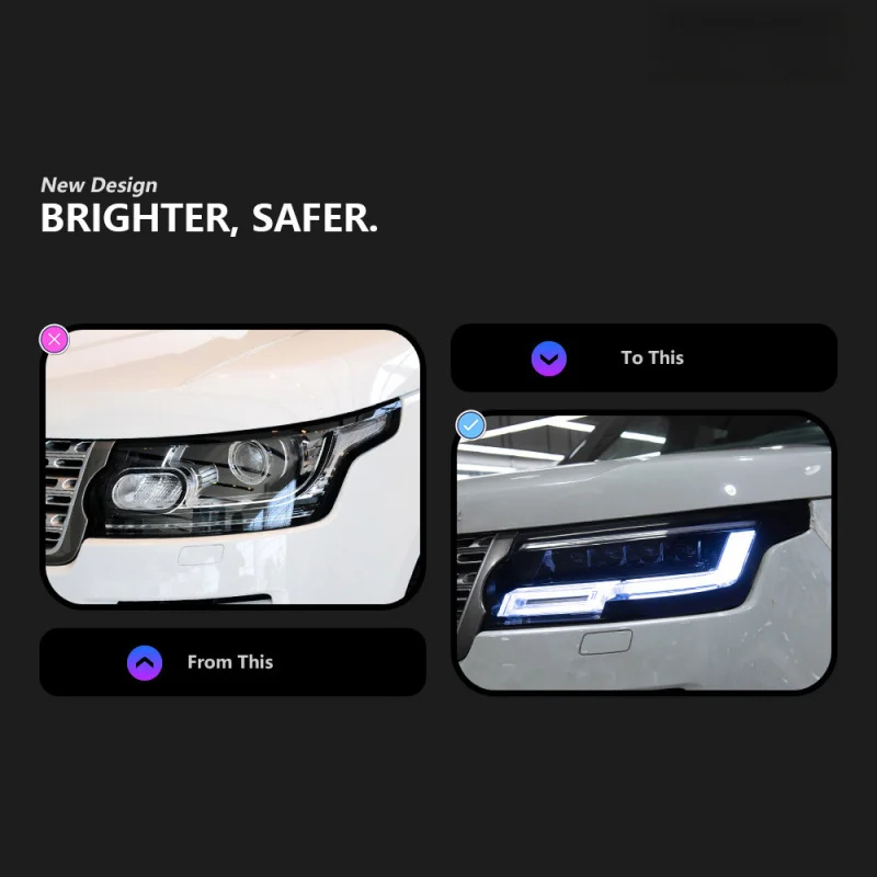 Suitable for 13-23 Range Rover Executive Headlight Assembly Modification 24 LED Matrix Lens Daytime Running Turn Signal