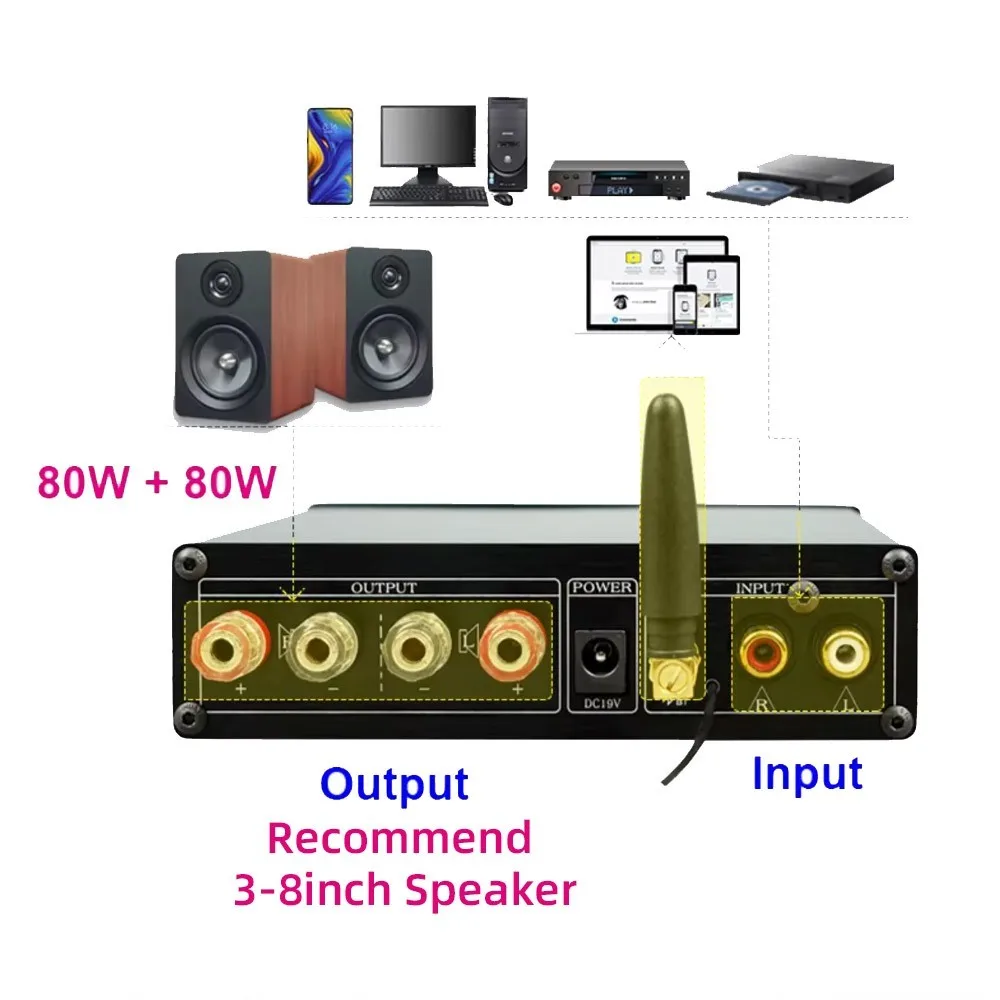 MA12070 MF eon Bluetooth 5.0 2*80WDigital Audio Power Amp Égaliseur 20W ~ 200W HiFi Stéréo Amplificateur Classe D m.com x DC15-19V