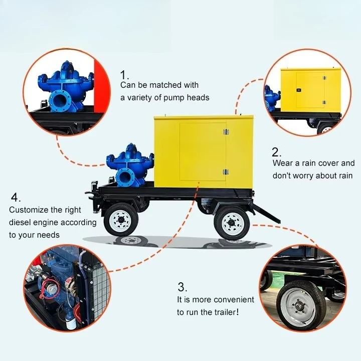 Centrifugal turbine mixed flow agricultural orchard portable mobile farm irrigation water pump