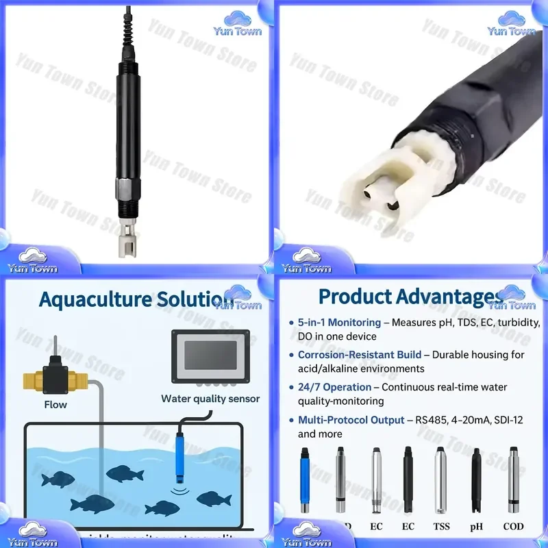 RS485 Modbus Free Maintenance Conductivity TDS Transmitter EC Sensor for Agriculture Water Quality Treatment Hydroponics