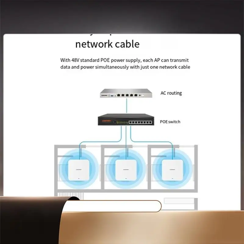 

CF-E393AX Wifi6 AP 3000Mbps Gigabit For Reliable Wall-Mount Indoor Network Extension-X64A
