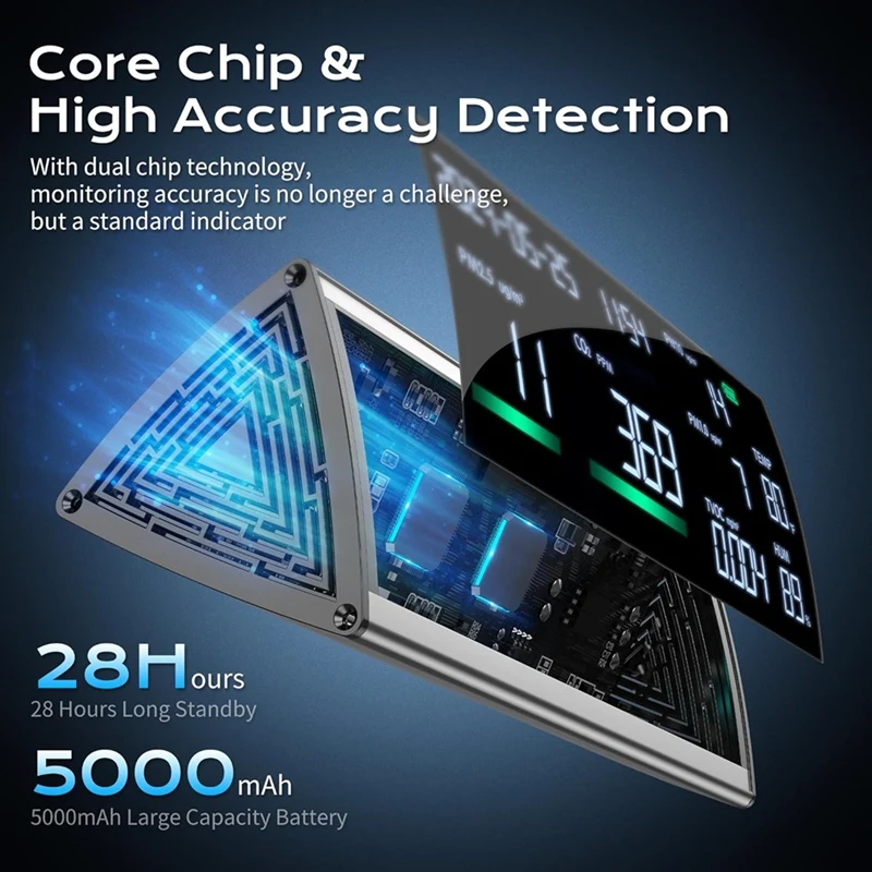 N11R--Air-Quality-Monitor-TVOC,-PM2.5,-PM1.0,-PM10,-Temperature,-Humidity-And-Time-Display-Metal-Surfaceair-Quality-Tester