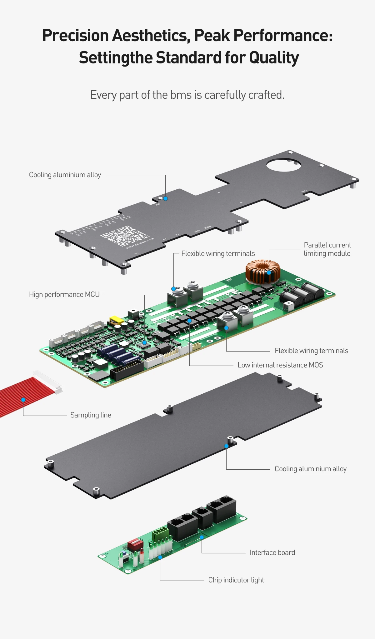 V19 JK-PB2A16S20P Wechselrichter-BMS Bluetooth BT APP Parallel Aktive Ausgleichsstrom 2A 16S 48V 200A für Li-Ion Lifepo4 Batterie – Detail 16