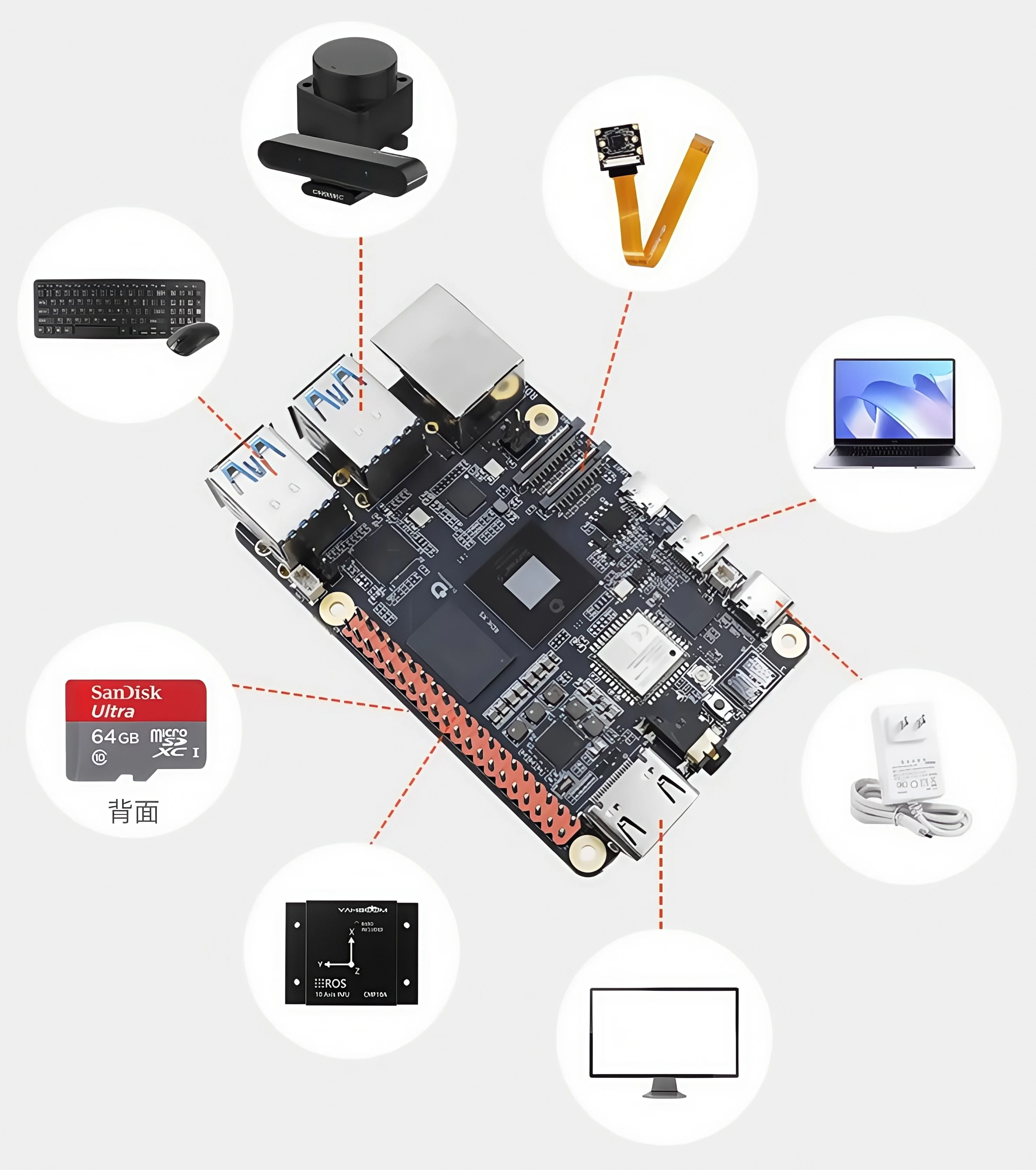 لوحة تطوير RDK X5 AI edge اللوحة الأم ROS2