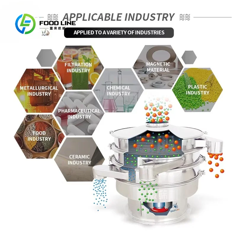Industrial Sifters Flour Sieving Powder Separator Plastic Screening Circular Vibrating Sieve Rotary Vibrator Screen Machine