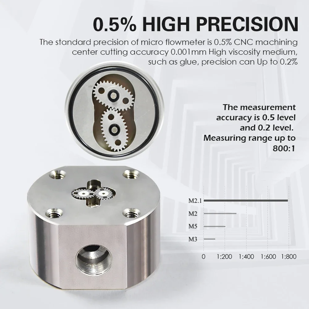 Small Flowmeter Micro Oval Gear Flow Meter for Automotive Fuel Nozzles