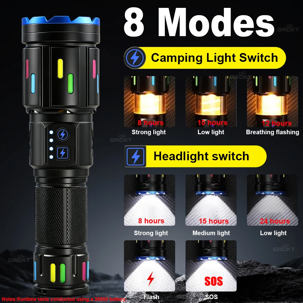 Lanterna de campismo a laser b - Industrial Laser Beam avaliação e preço