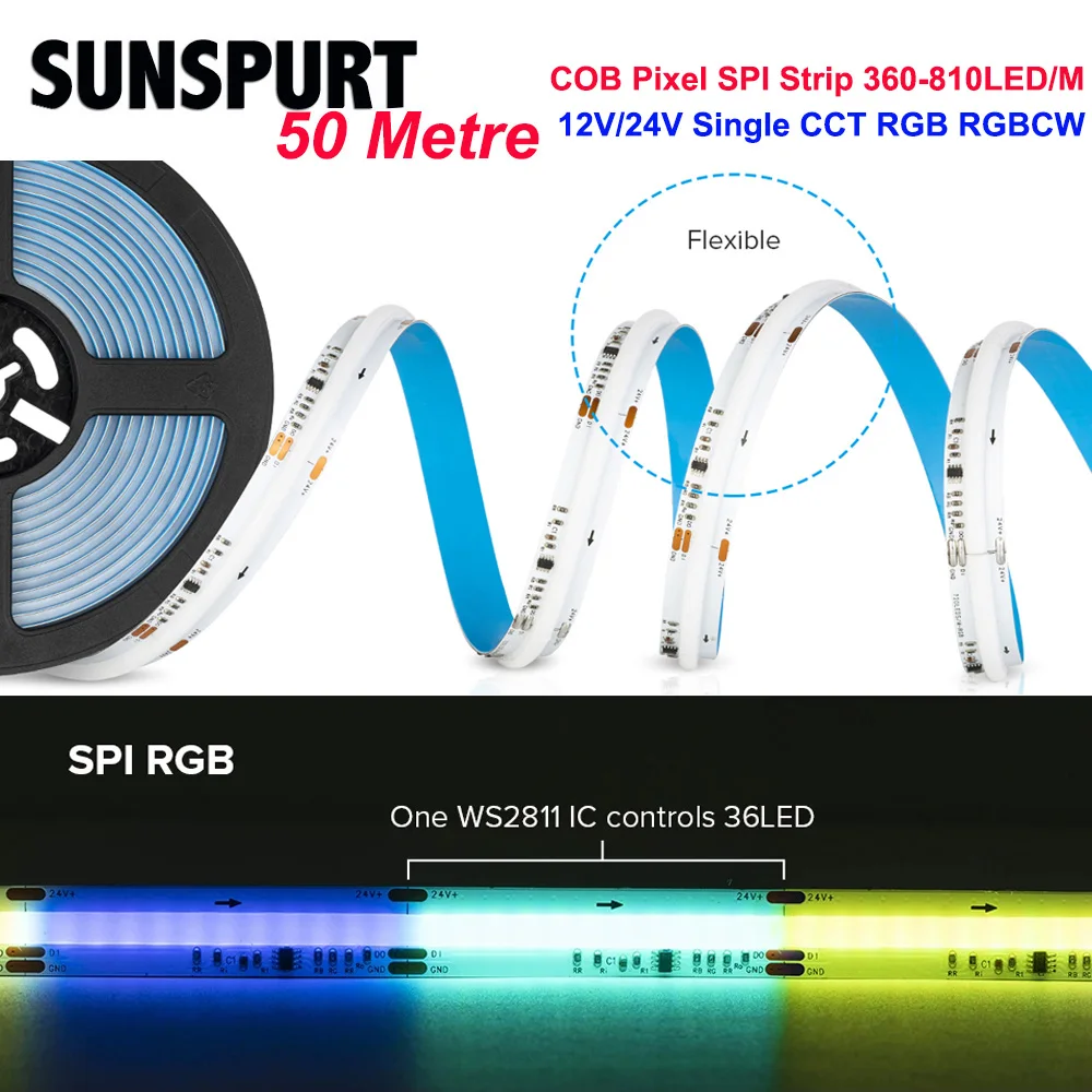 10mm WS2811 FCOB 720Leds/m Pixel RGBW Led Strip Light WS2805 RGBCCT Addressable IC SPI Dream Color Flexible Ribbon Tape RA90 24V