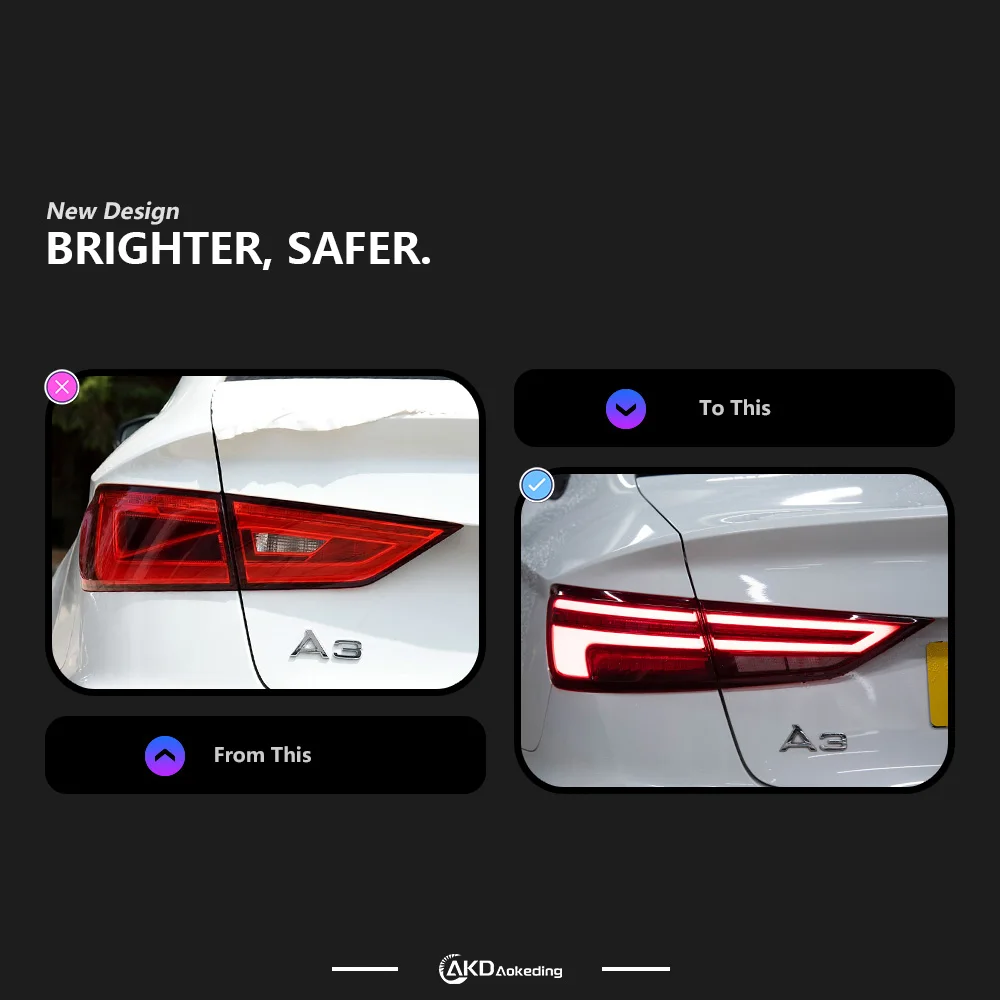 AKD Car Styling for Audi A3 Tail Lights 2013-2019 A3 LED Tail Lamp LED DRL Dynamic Signal Brake Reverse Automotive Accessories