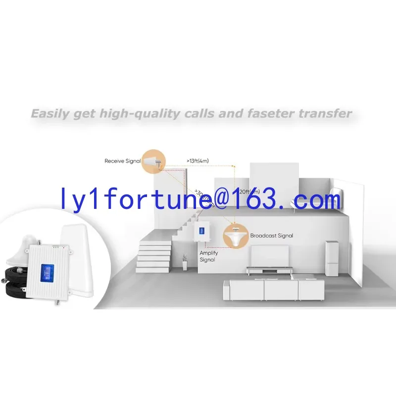 Antenna 800~ 2.50 quadrillion Hz Frequency Omnidirectional Ceiling Lte External Antenna Gsm 2g 3g 4g Signal Booster Accessories