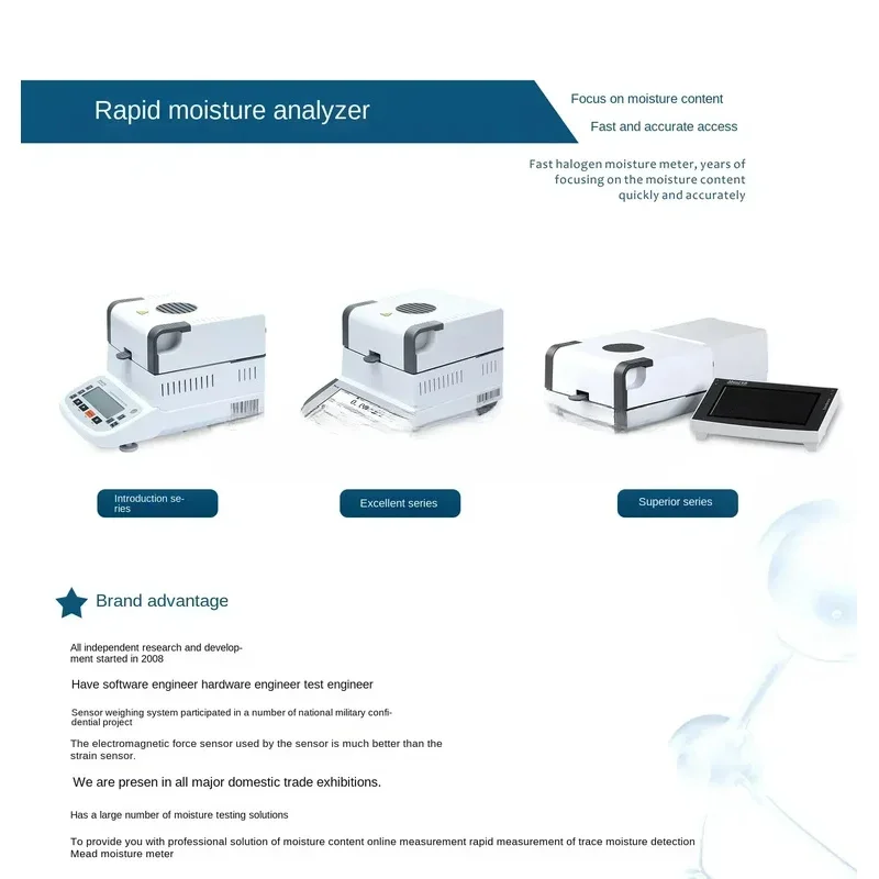 Halogen Meter, Rubber Plastic Food Grain, Fast Moisture Detector, Solid Content Tester