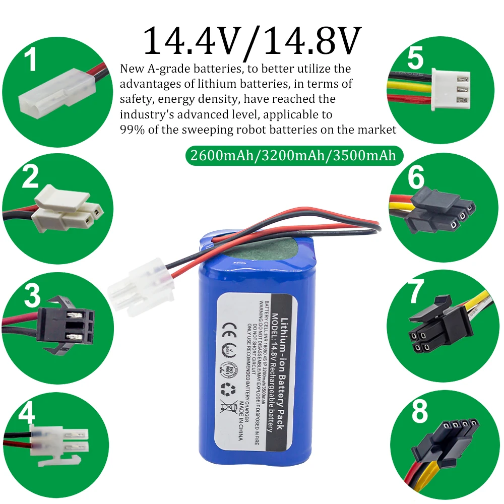 14.4V/14.8V 4S1P 3200mAh Vacuum Cleaner Battery for Panasonic/XIAOMI/Liectroux/Proscenic/Eufy RoboVac/Bagotte/Coredy/ILIFE/Qihoo