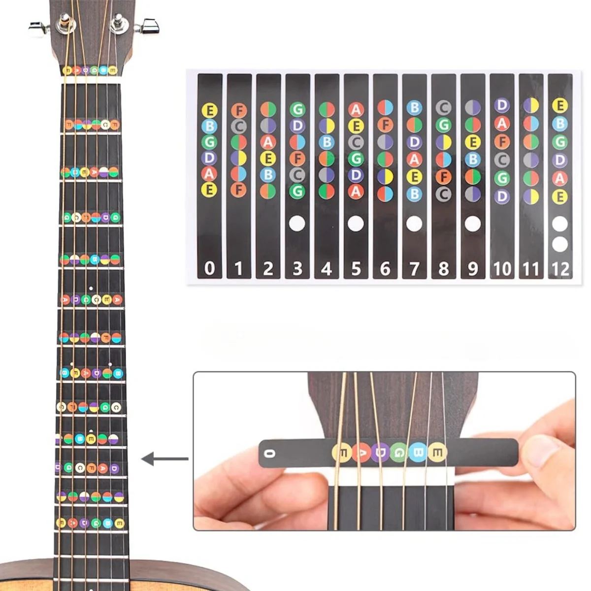 Guitar Fretboard Notes Map Labels Stickers 6 String Transparent and Black Fingerboard Fret Decals for Guitar Beginner