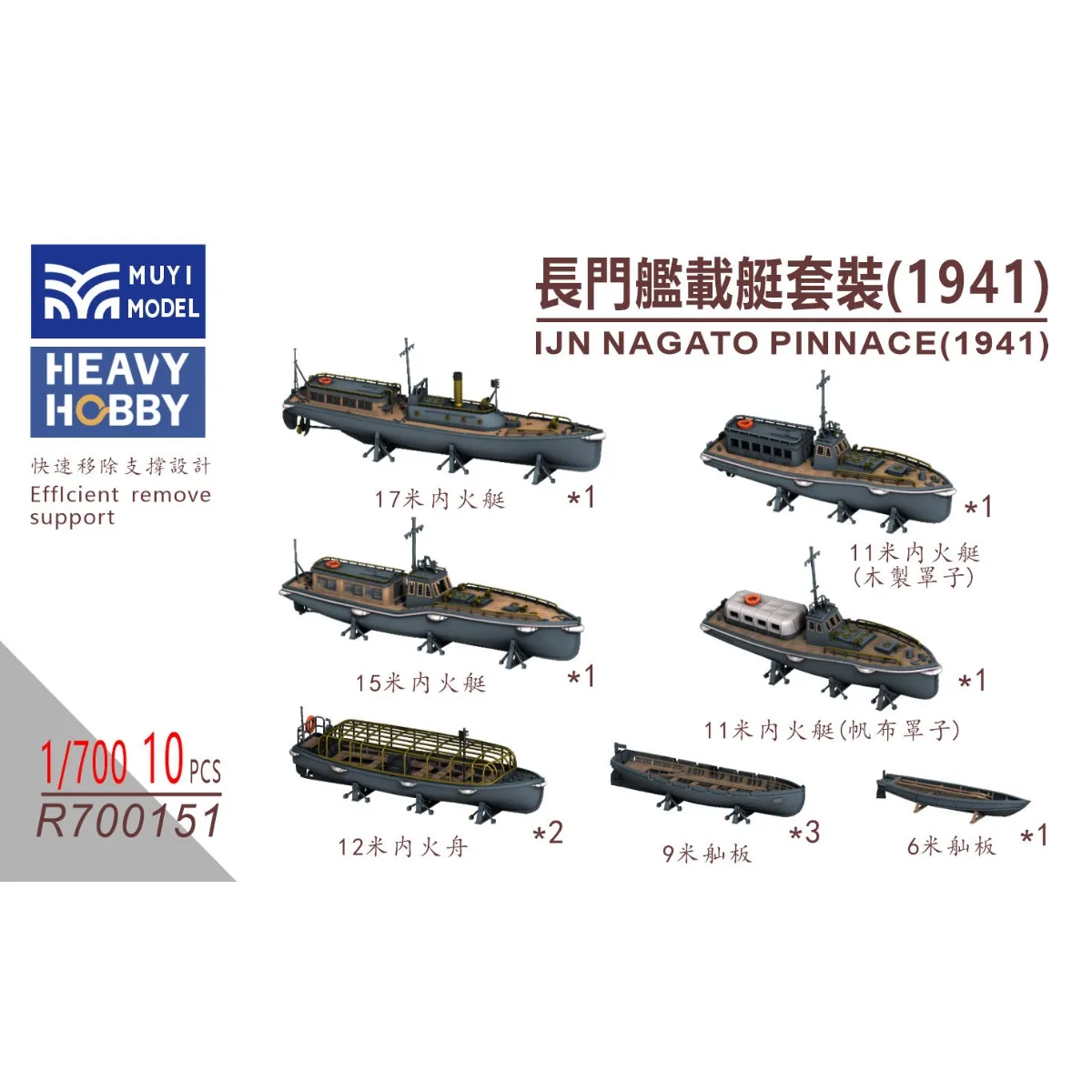 

МОДЕЛЬ MUYI R700151 1/700 IJN NAGATO PINNACE (1941) ЧАСТЬ ДЛЯ 3D-печати