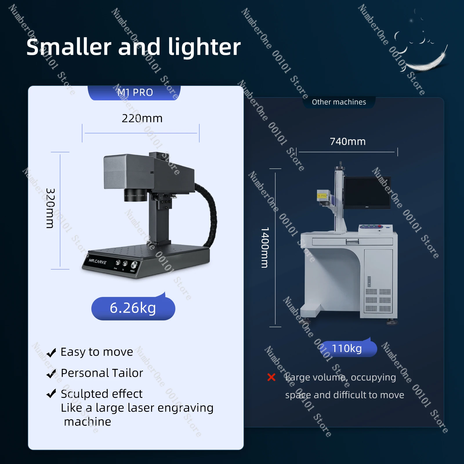 mr crave M1 PRO Dual La ser Engraver Portable Fast Fiber Marking for All Material Jewelry Metal Plastic Leather Ring