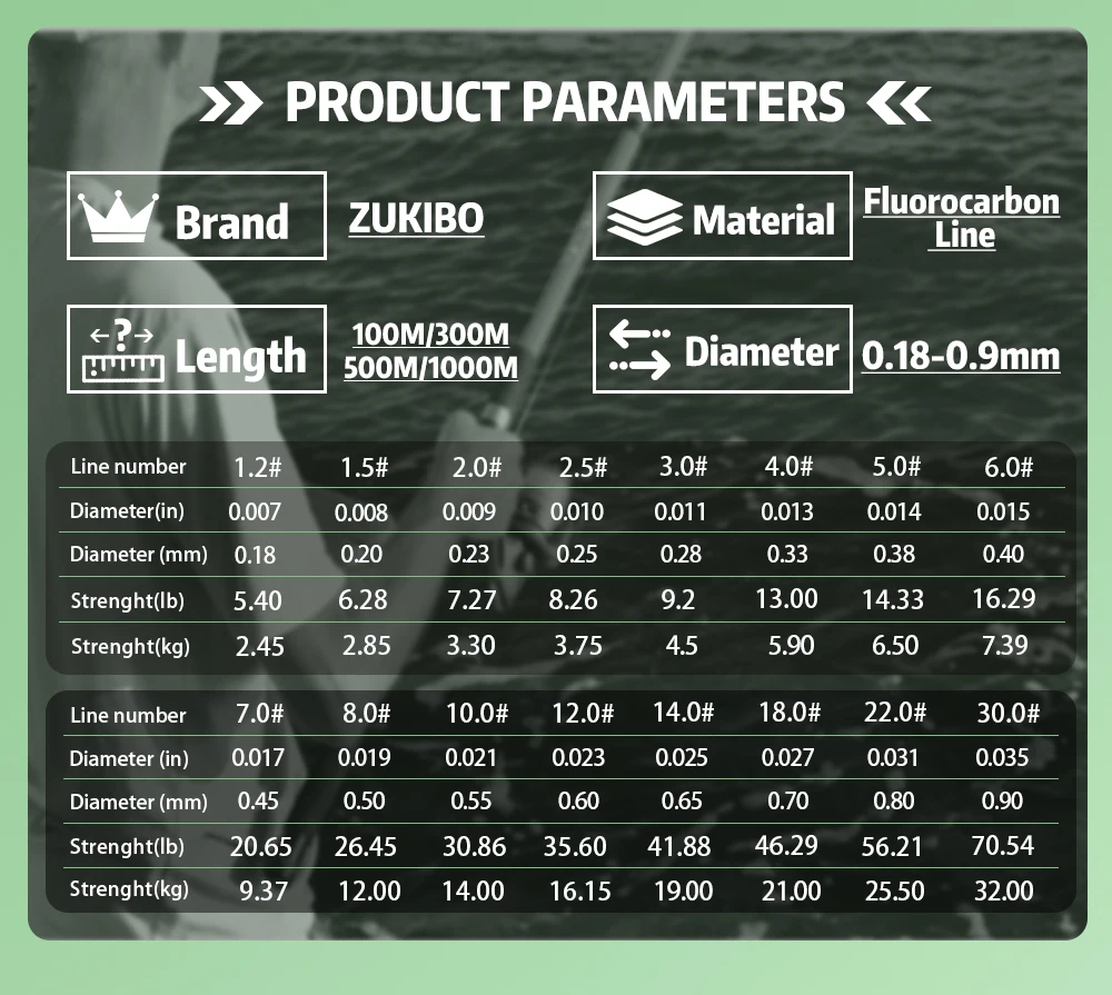ZUKIBO Angelschnur aus 99 % Fluorkohlenstoff, japanisches Vorfachmaterial, hohe Klarheit, geringe Sichtbarkeit und Dehnung, sehr abriebfest, schnell sinkende Angelschnur, 100 m, 300 m, 500 m, 1000 m Vorfach-Hauptschnur – Detail 3