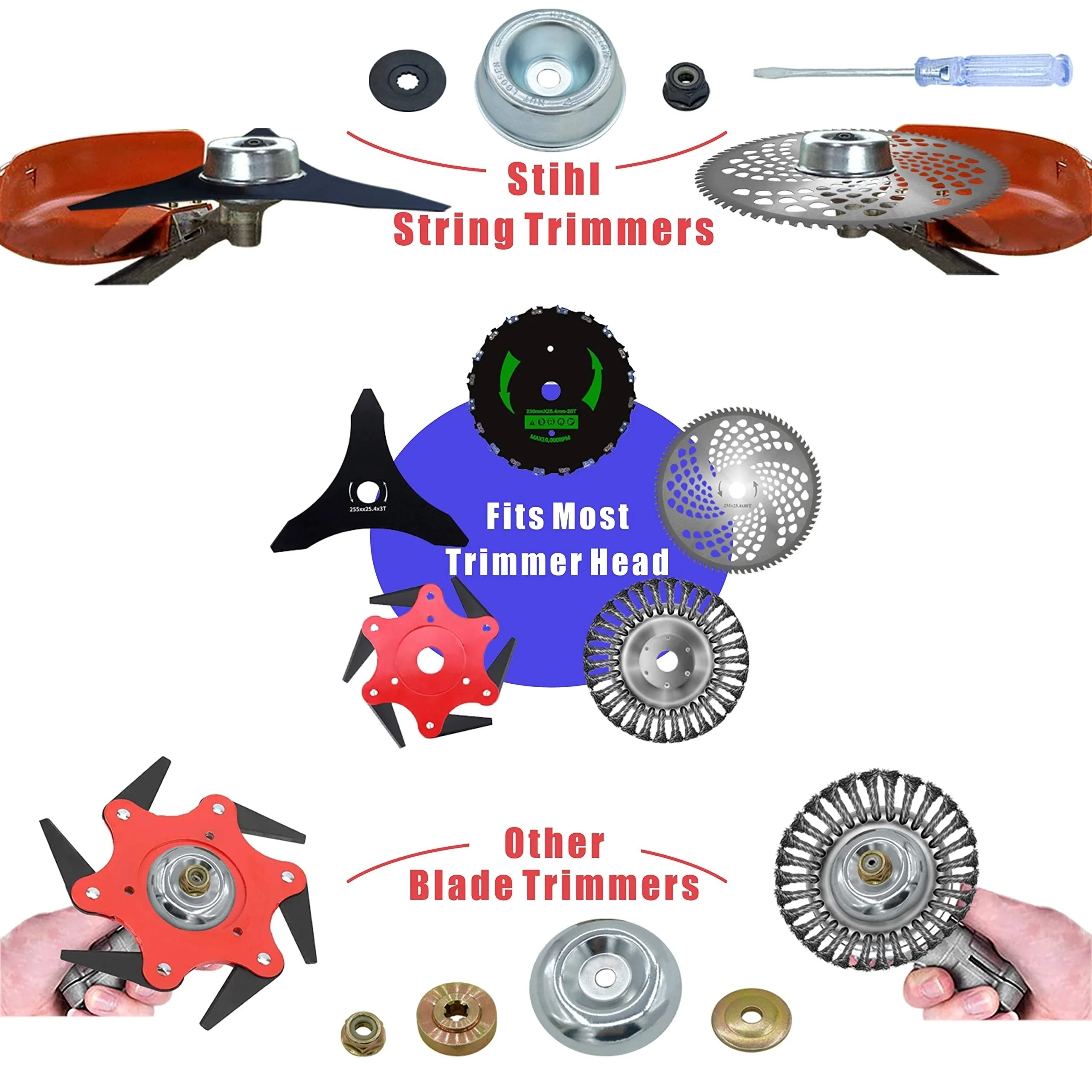 LUSQI maszyna ogrodnicza przystawka do kosiarki i zestaw adapterów głowica trymera ostrza zastępujący sznurek