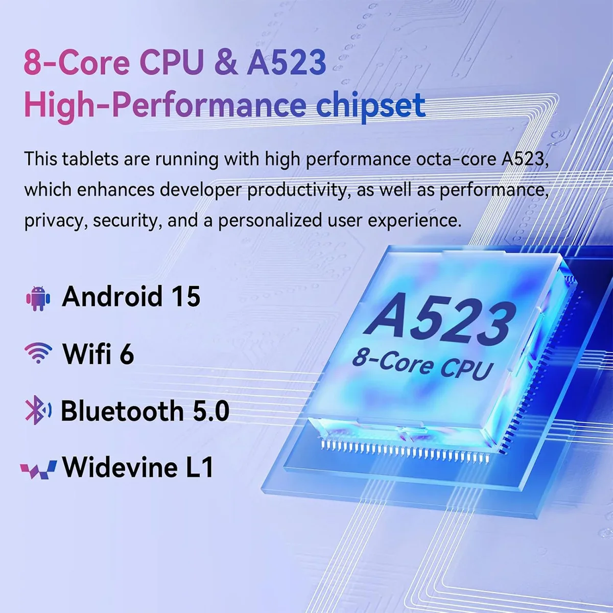 Tablet Android 15 de 10,4 Polegadas com Processador Octa-Core, 16GB de RAM, 128GB de ROM, Cartão TF de 1TB Expansível, WiFi 5G/2.4G, Câmera de 5MP+8MP, Pacote de Tablet