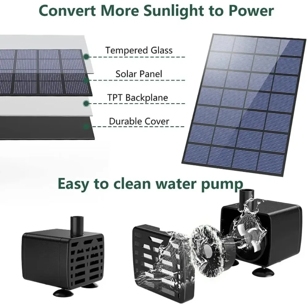 Equipped with A 3.5W Solar Water Pump and A Detachable 3-layer Flowing Solar Fountain DIY Bird Bath Garden Fountain in 3 Colors