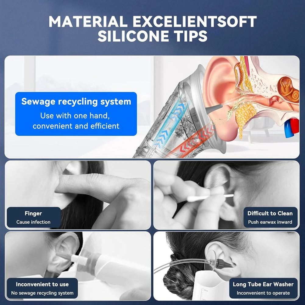 ABIT Ear Wax Removal Kit With Wastewater Recovery System Electric Ear Wax Removal Ear Cleaner