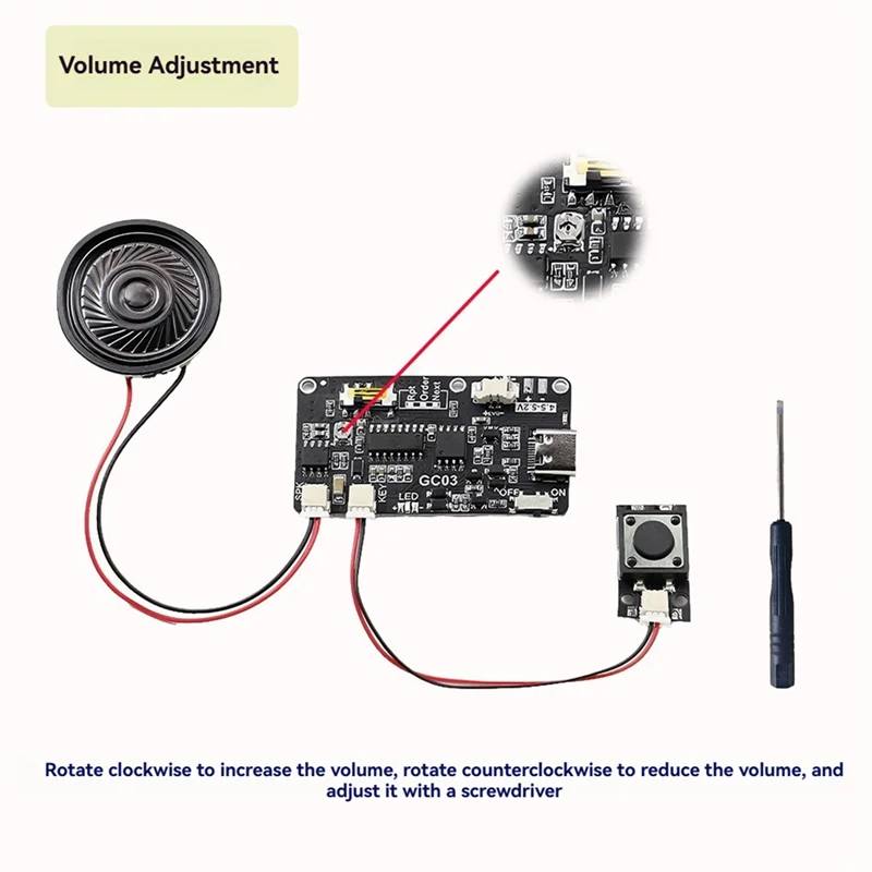 記録可能なサウンドモジュール MP3 ダウンロード TYPE-C ギフトボックス用クリスマス誕生日カード音楽カバー壁 B-Y41A