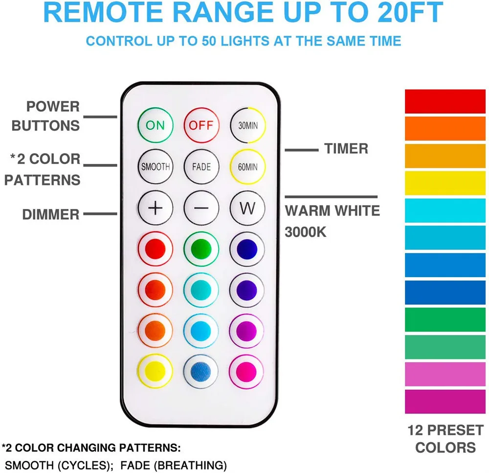 RGB LED Puck Nachtlichter Fernbedienung Dimmbare Unterbauleuchte Batteriebetriebene Kabellose Drucklampe Küche Schrank – Detail 4