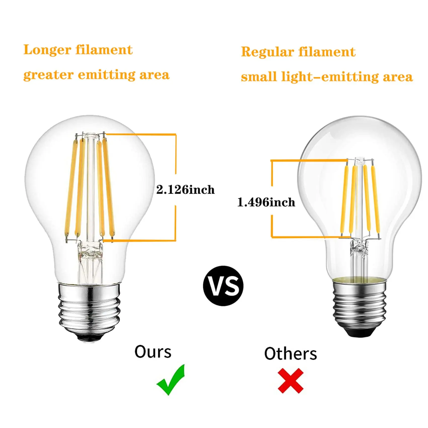 Filamento de luz Led de bajo voltaje, lámpara E26, E27, DC12V, 24V, A19, 6W, 2700K, 4500K, RV, locomotora, luz para habitación