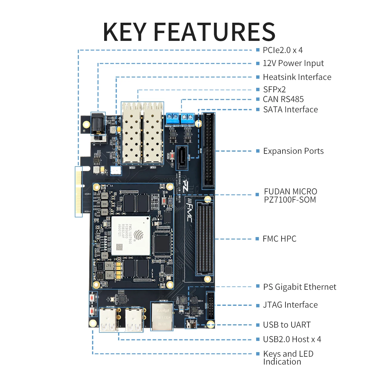 Puzhi Micro FPGA Desenvolvimento Board Kit, Xilinx Zynq-7000 SoC FMQL20S400 FUDAN, PZ7100F-FH