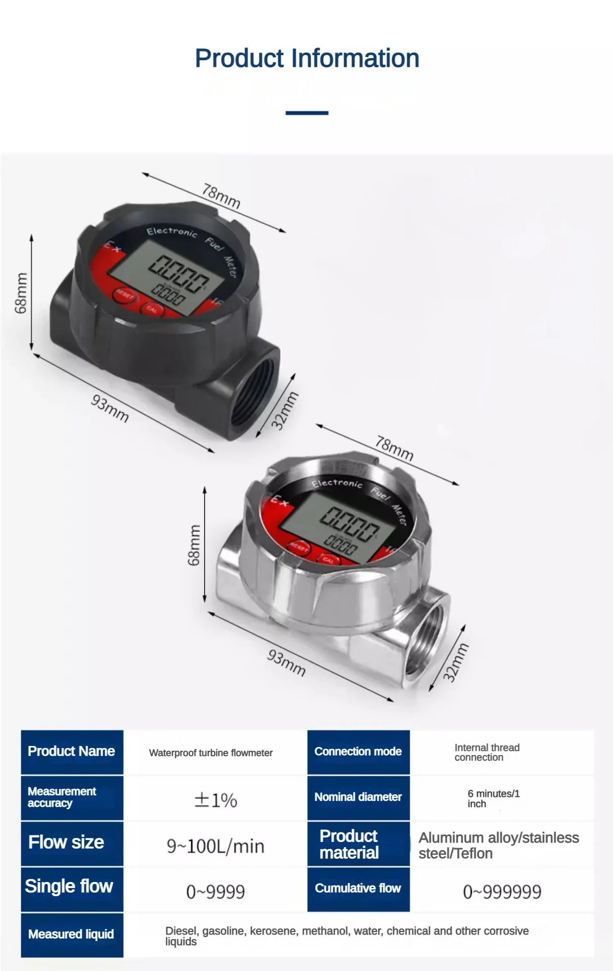 Waterproof and Explosion-proof Turbine Flowmeter Corrosion-resistant Meter Diesel Gasoline Methanol Chemical Liquid 10~100m³/h