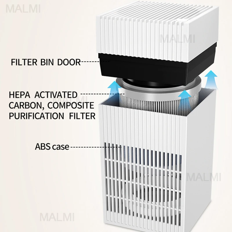샤오미 Youpin HEPA 휴대용 공기 청정기, Pm2.5 먼지 흡착, 냄새 제거, 꽃가루 알레르기로 인한 간접 연기
