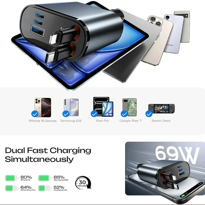 Uyuxio Multi Port U… - image