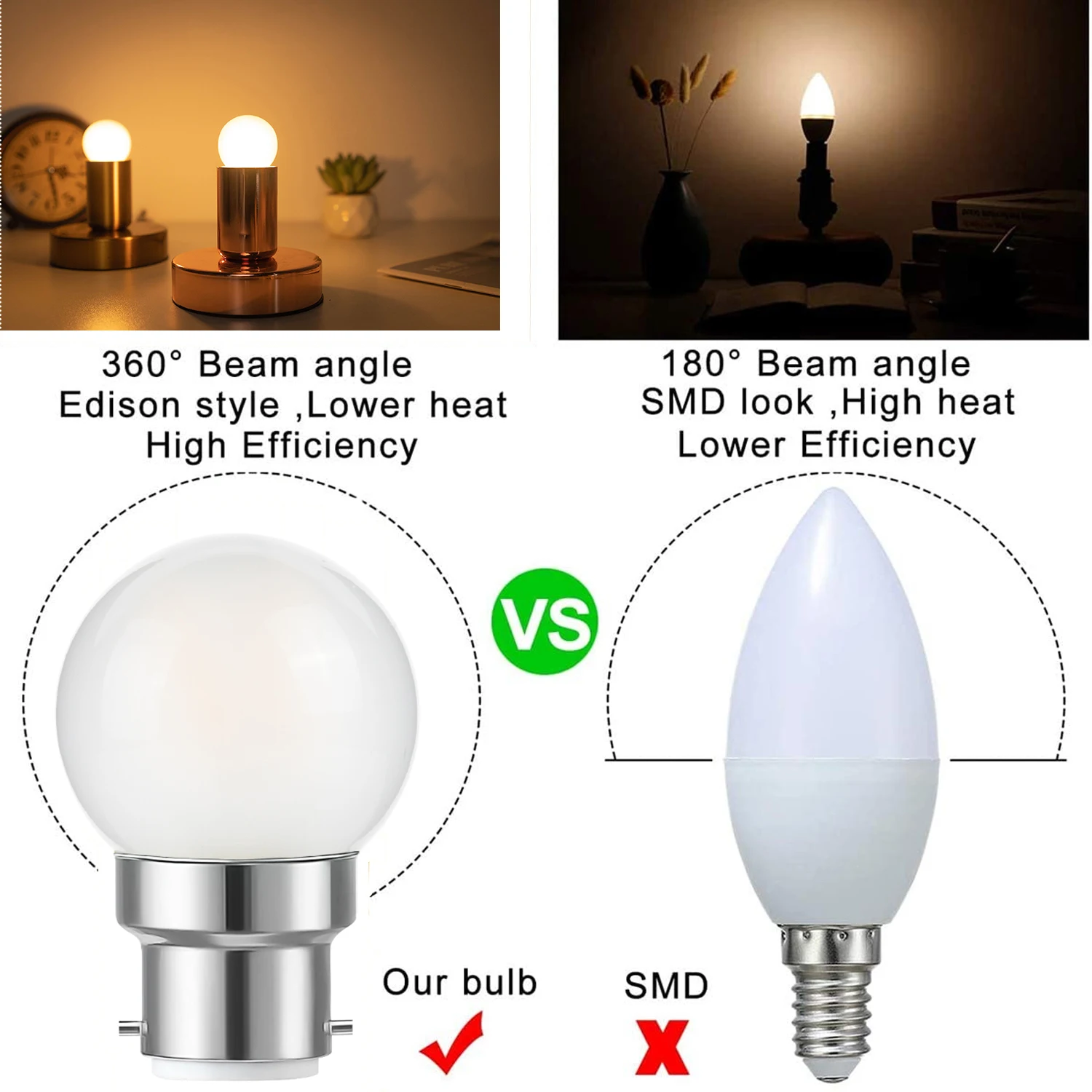 G40 Milky Glass Globe LED Bulbs B22 Bayonet 1.5W 2700K