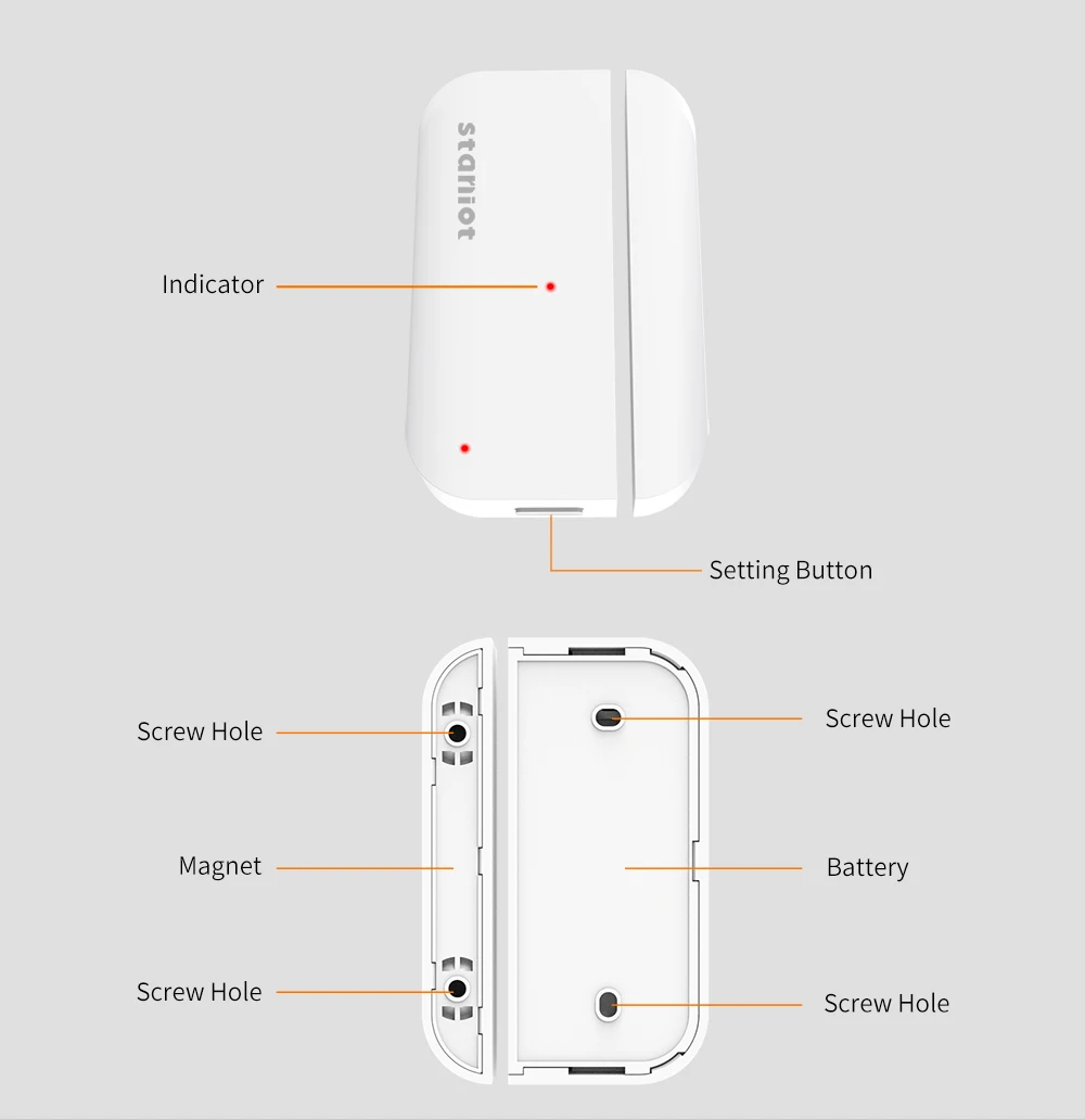 Staniot LoRa Version 5-Years Battery Life Entry Sensor 500m Transmission Distance Wireless Contact Sensor Door Window Detector