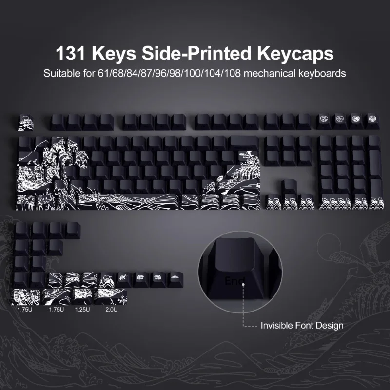 Original Factory Side Engraved Translucent Personalized Keycaps Pbt Material Heat Sublimation Process Customized Keyboard Keycap