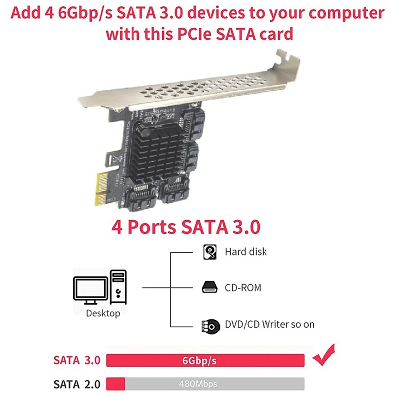 Pcie SATA Card 4 Port Expansion Card,SATA III 6 Gbps Controller Expansion Card, PCIE 1X To 4 Port SATA3.0 Expansion Card